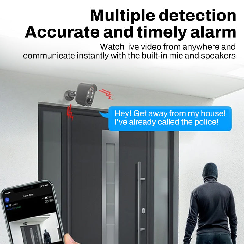 Drahtlose Nachtsichtkamera – Intelligente Sicherheit rund um die Uhr!