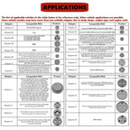 🧰✅24-teiliges Pneumatisches Bremskolben-Rückstellwerkzeug Set