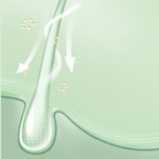 🔥KAUFEN SIE 1, BEKOMMEN SIE 1 GRATIS🔥Sanfte, pflanzliche Haarfarbe für den schnellen Gebrauch