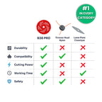 🍀Limited Time 50% Off - Kreissägeblätter für Bewässerungsrasenmäher