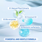 Multifunktionale Fleckentferner-Creme für Textilien