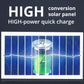 Kameraähnliches Solarlicht mit Bewegungsmelder