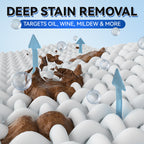 🎁1+1 gratis! ⏰Nur heute!Allzweckreinigungspaste für Kleidung und Schuhe – Effektiv & einfach zu verwenden ✨