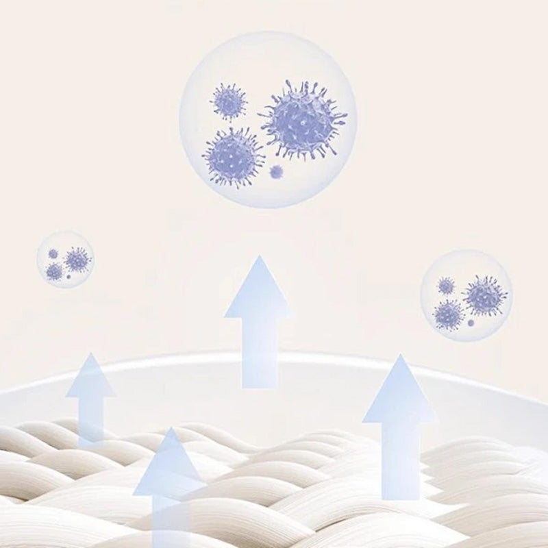 ✨Sicheres, starkes Deodorant-Säckchen mit Pflanzenextrakt