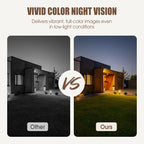 Kabellose intelligente Sicherheitskamera