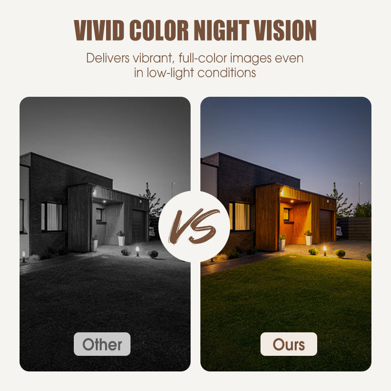 Kabellose intelligente Sicherheitskamera