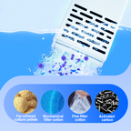 3-in-1-Filter für Aquarien – Filtration, Sauerstoffierung und Wasserpumpung