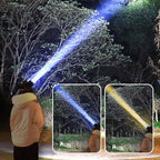 Ultrahelle wiederaufladbare Stirnlampe