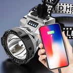 Ultrahelle wiederaufladbare Stirnlampe