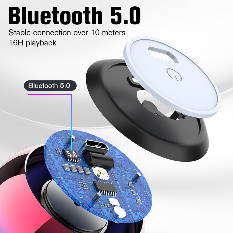 Kompakter HiFi Bluetooth Lautsprecher 🎵🔊