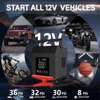 Tragbarer Starthilfe-Booster mit Luftkompressor