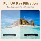 Faltbare Lesebrille mit Blaulichtfilter (mit Etui)