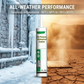 🛠️ 50% RABATT! 🚿 Universelles Wasserdichtes Dichtmittel – Sofortige Leckreparatur, Flexibel & Langanhaltender Schutz 💧