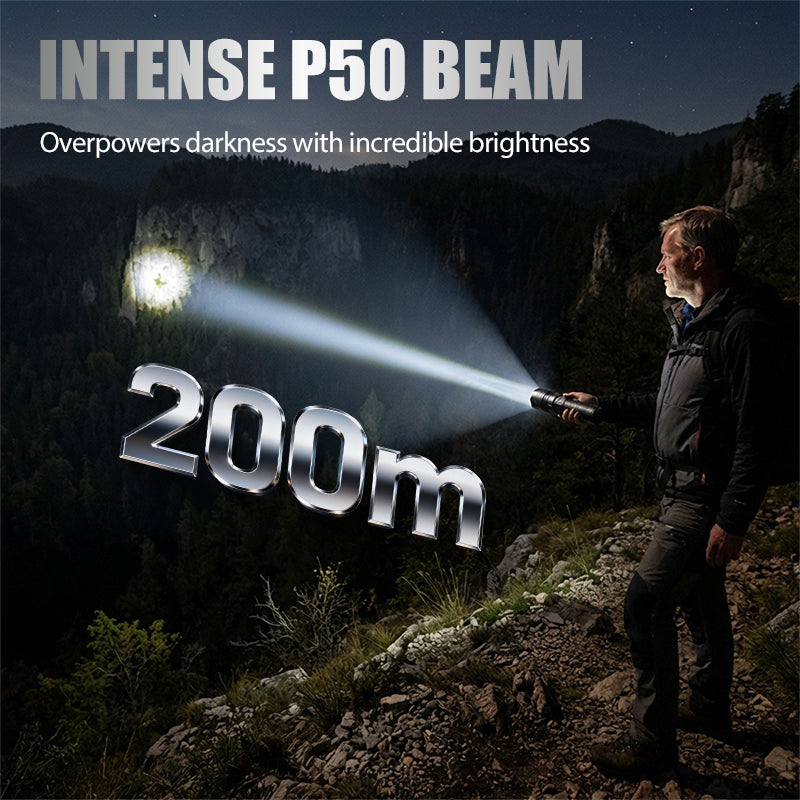 Ultrahell P50 LED-Taschenlampe Wiederaufladbar – Ultrahell mit Zoom | USB-C ...