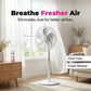 Ventilator-Reinigungsspray ohne Nachspülen - Aktivschaum & Kein Zerlegen | Alle Ventilatorarten