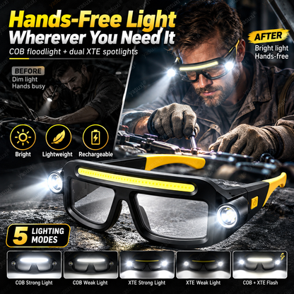 ✨🔦 Wiederaufladbare LED-Stirnlampe im Brillen-Design – freihändige Beleuchtung für Arbeit, Outdoor & Alltag 💡